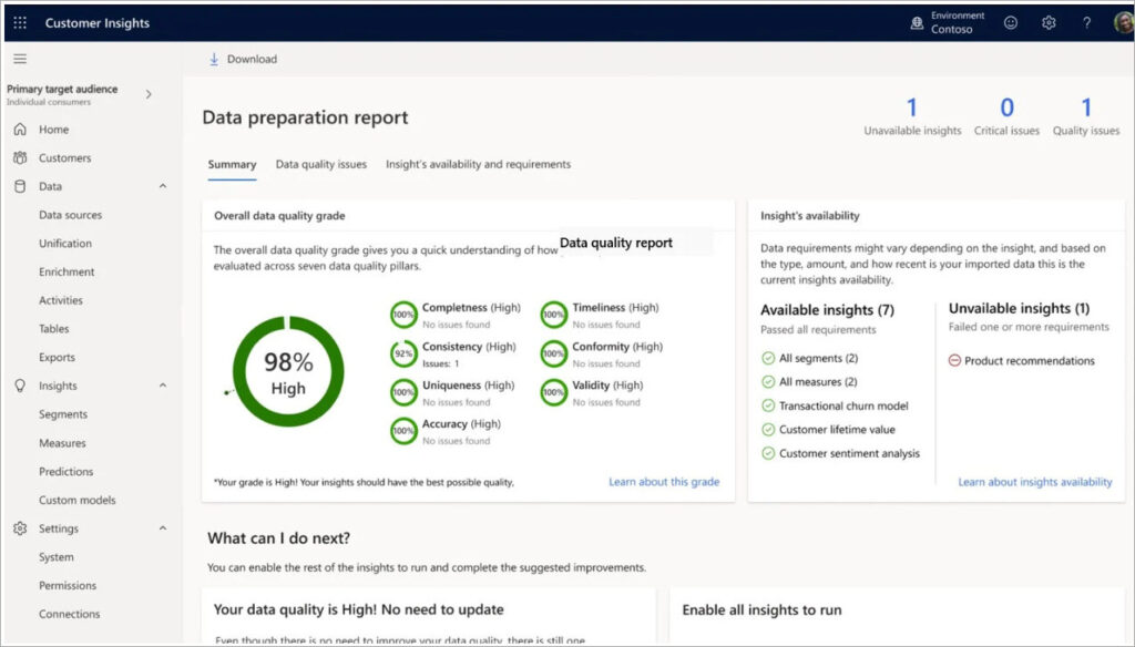 How to Drive Customer Engagement with the 2023 Release Wave 1 for Dynamics 365 Marketing and Customer Insights