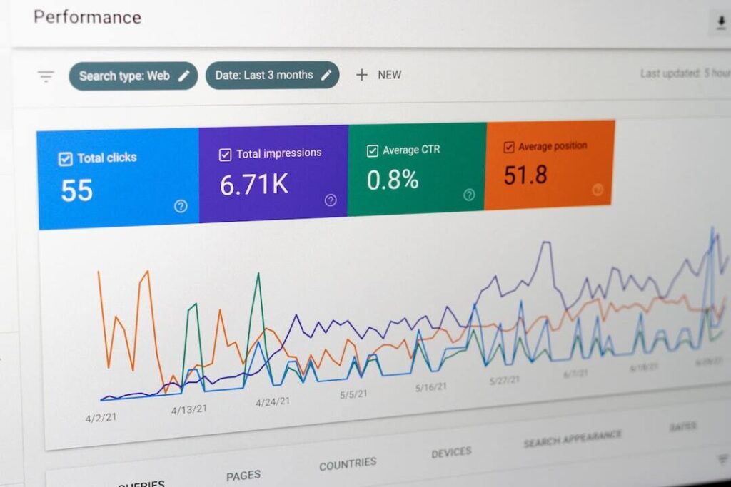 Google Analytics 4 Google Analytics 4