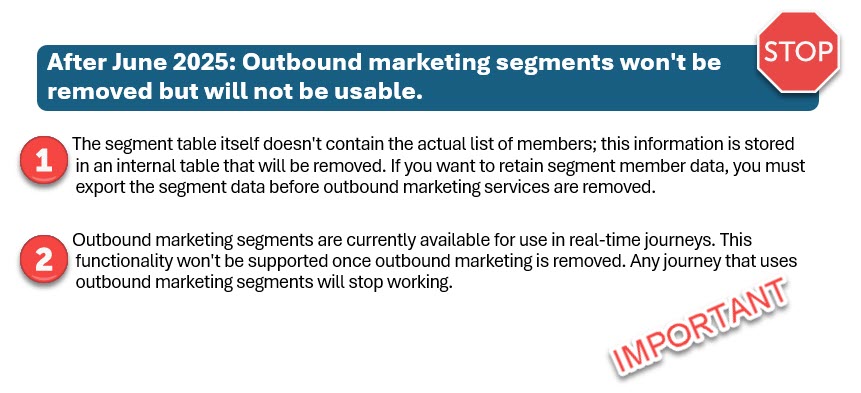 What will happen to outbound tables and data when outbound marketing is removed?