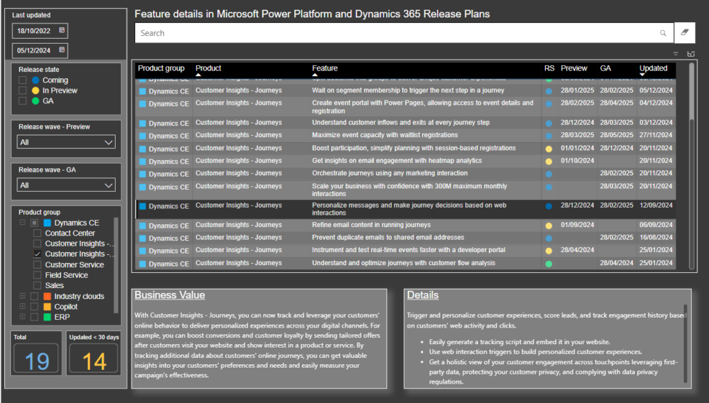 Microsoft Power Platform & Dynamics 365 release plan items