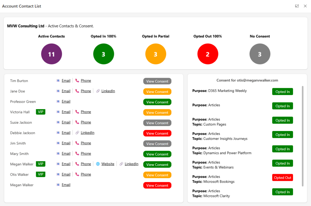 Fun things with Custom Pages